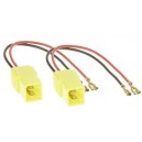 Adaptér reproduktorů ALFA ROMEO / CITROEN / FIAT / PEUGEOT